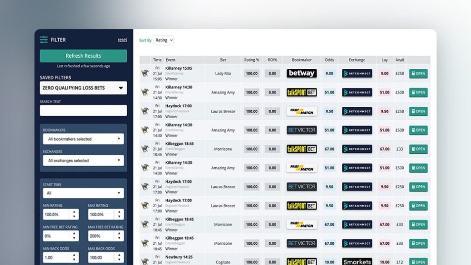 A screenshot of OddsMonkey's BOG Matcher tool.